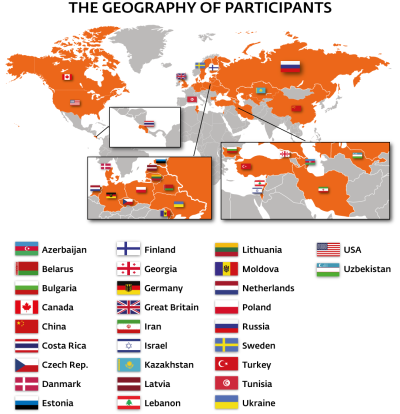 The geography of participants