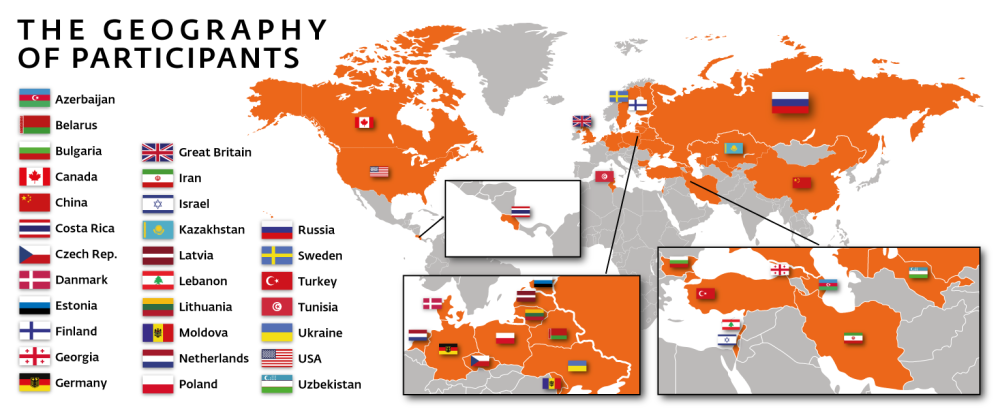 The geography of participants