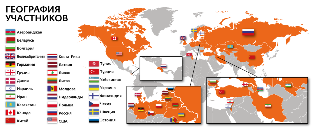 The geography of participants